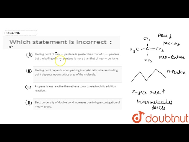 Which statement is incorrect `:`