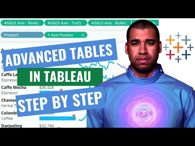 Create an Advanced Tableau Table (Step by Step Instructions)