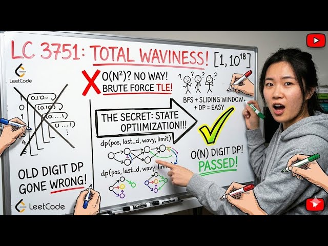 99% Coders Overthink This 😳 | LeetCode 3751 Java