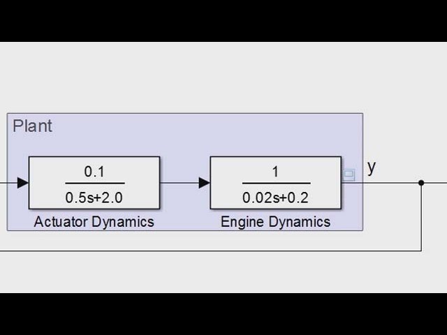 Transfer Functions in Simulink, Part 1: Creating and Using Transfer Functions