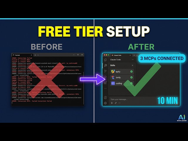 I Run Claude Code 100% FREE — Full Setup: Skills, MCPs, Chrome Control, Computer Use