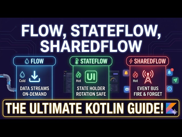 Flow, StateFlow, and SharedFlow: The Ultimate Kotlin Guide