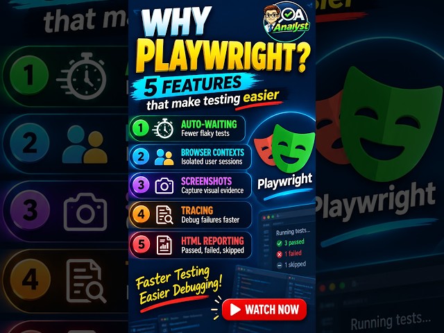 Why Playwright? 5 Features Every Tester Should Know! 🚀 #Shorts #playwright