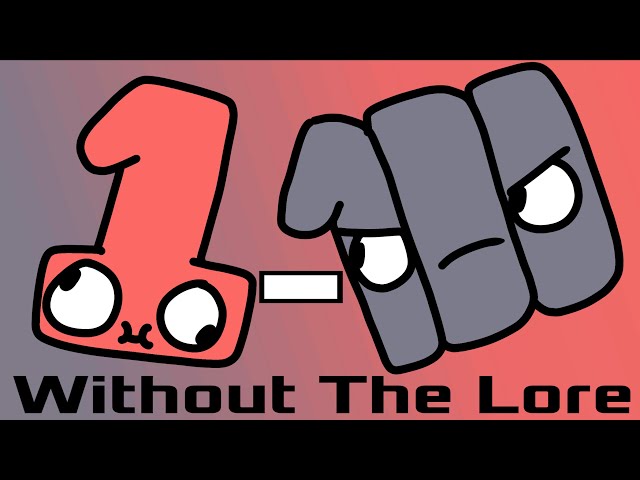 Number Lore without the Lore 1-100 (Remastered)