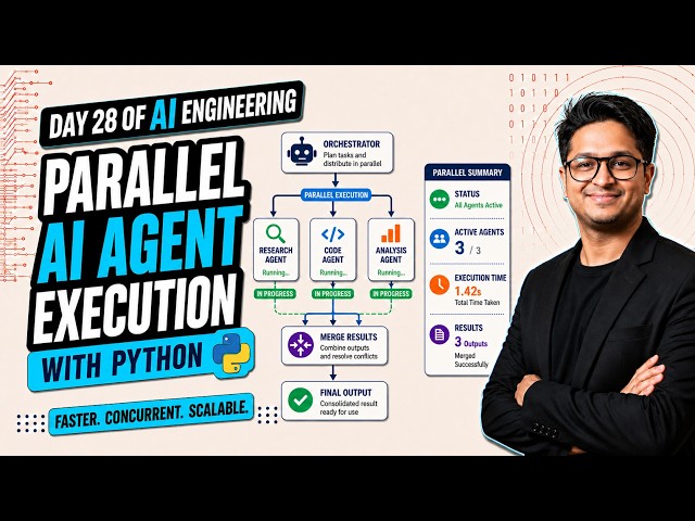 Parallel Agent Execution: The Speed Hack Every AI Engineer Needs | Day 28