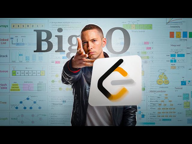BASE for solving Leetcode