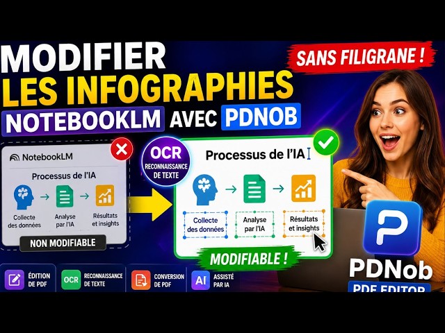 Easily Edit NotebookLM Infographics with PDNob PDF Editor (OCR + No Watermark)