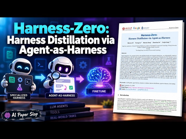 Harness-Zero: Harness Distillation via Agent-as-Harness (Sep 2026)