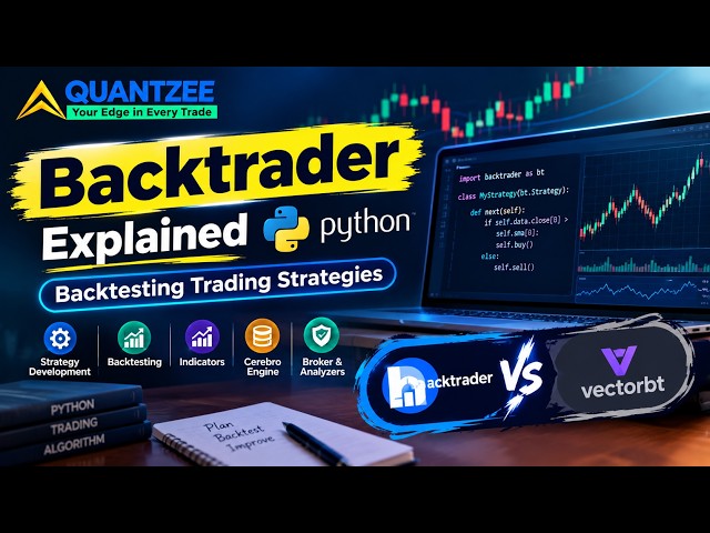 Backtrader Explained: How Python Trading Backtesting Works