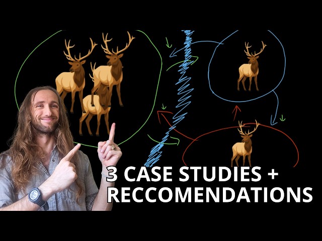 What is a Population? 3 Case Studies based on Open Access Research