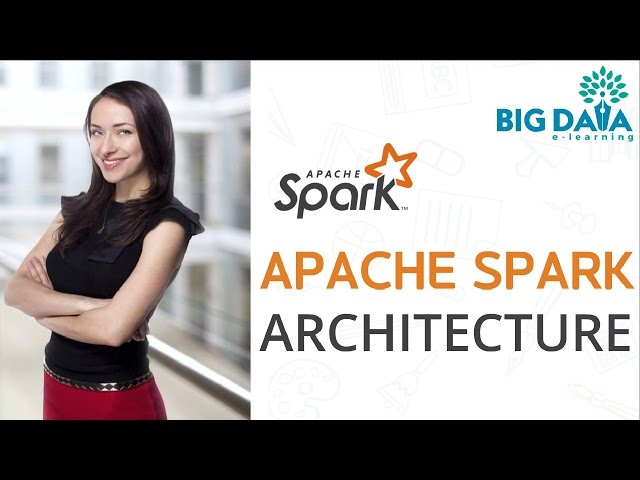 Apache Spark Architecture : Run Time Architecture of Spark Application