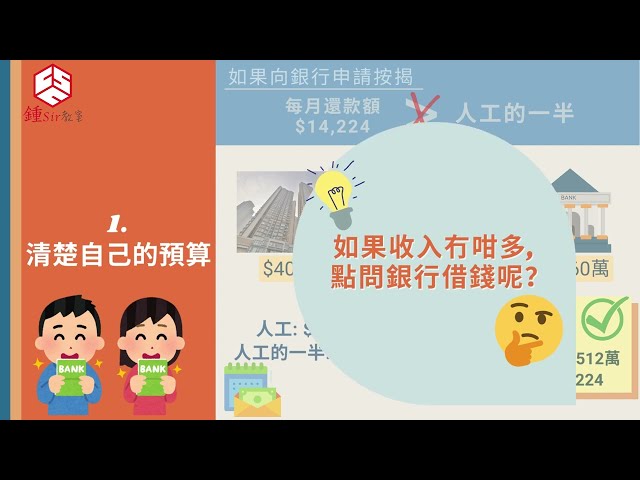 新手買樓必睇！超詳細買樓程序教學