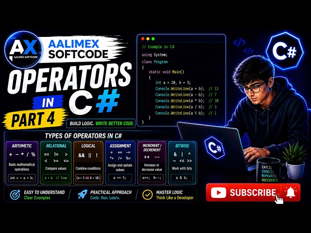 How To Use Operators In C# | Part 4