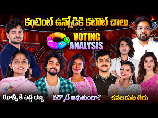 🚨 Promotions | Bigg Boss Telugu 10 Agnipariksha Day 16 Voting Poll Results | Anand’s Top Views 2.0