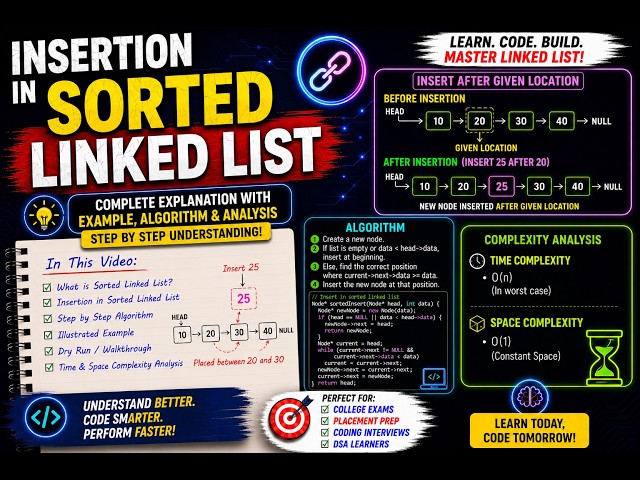 Lecture 21 Insertion in Sorted Linked List | Algorithm Example & Complexity Analysis | DSA
