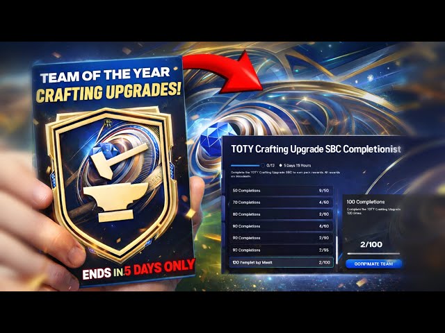 The ONLY GUIDE you NEED for COMPLETING TOTY CRAFTING UPGRADE!