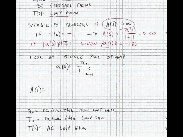 ECE 3110 - Lecture 15b: Nyquist Stability Requirement