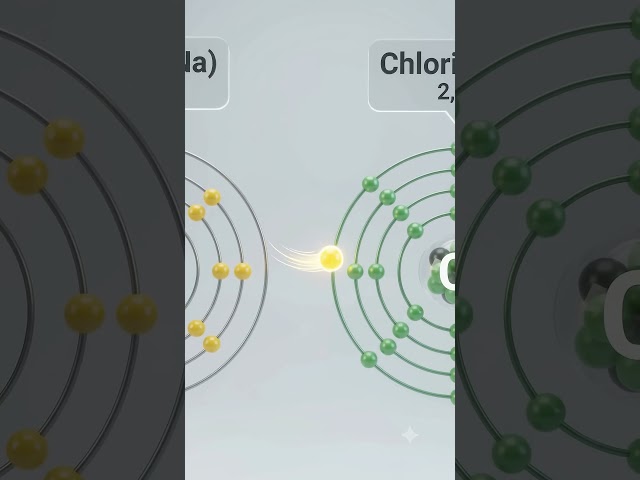⚛️ Formation of Ionic Bond | Sodium & Chlorine | Chemistry