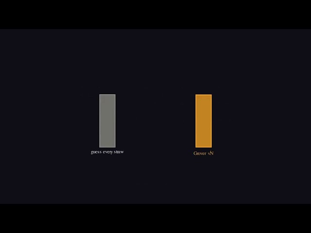 Shor vs Grover — Two Quantum Tricks, Two Different Fixes | PQ #3