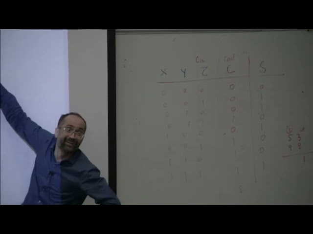 Digital System Lecture 2 (Number Systems)