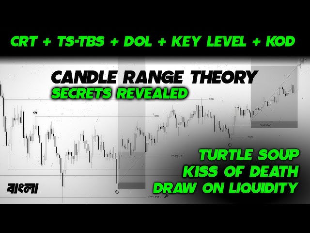 Mentorship Class-2 CRT + TS-TBS + DOL + KOD + TSQ + Key Level Powerful Setup | ICT Concept বাংলা 