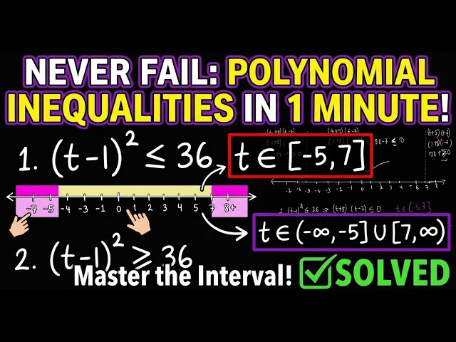 WHY YOU NEED TO BE SO CONFIDENT TO SOLVE POLYNOMIAL INEQUALITY IN THE EXAM TO GET FULL MARKS WITHOUG
