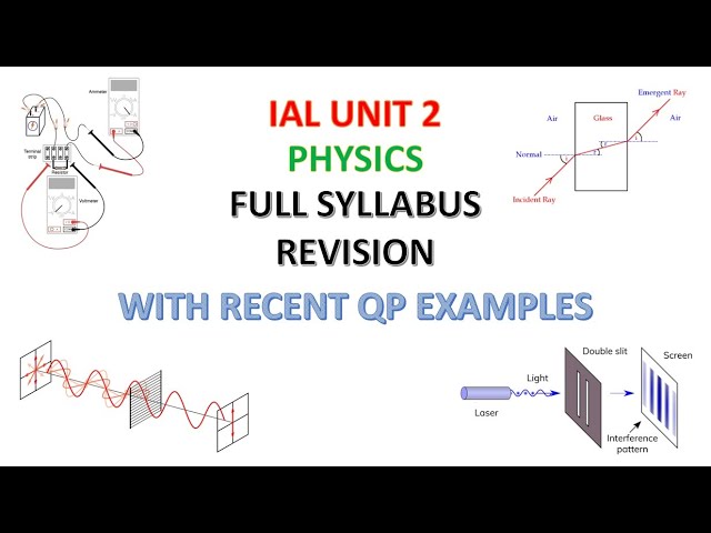 A Level Physics Unit 2 Full Syllabus Revision