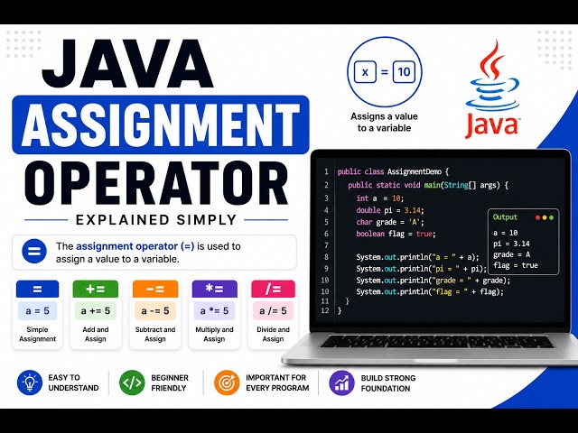 Assignment Operators in Java Explained | Why Do Java Developers Use +=? 🤔