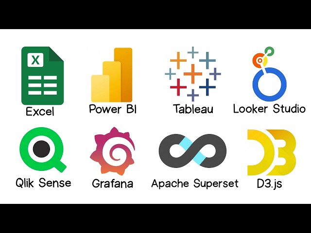 Every Data Visualization Tool Explained in 10 Minutes