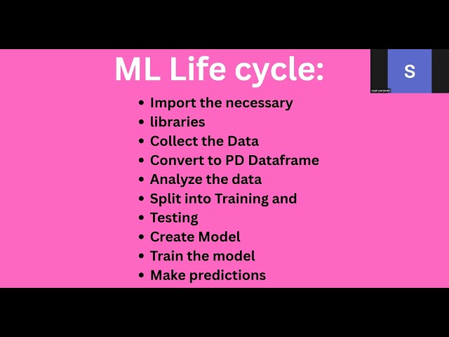 11 What is Linear Regression |  Generative AI Essential
