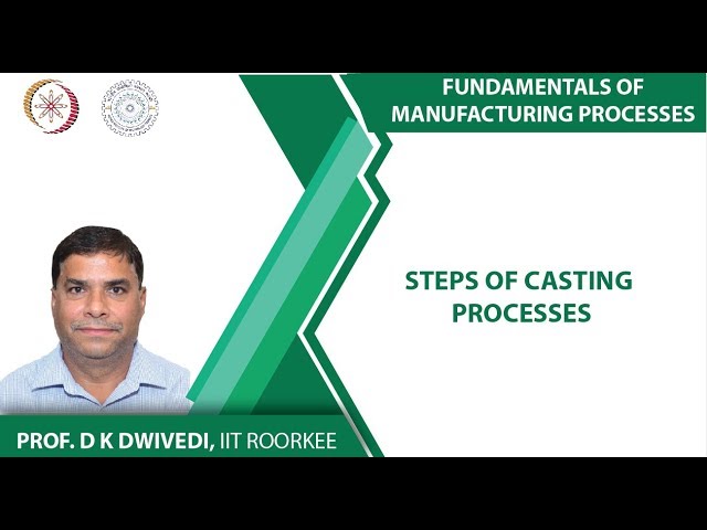 Steps of Casting Processes