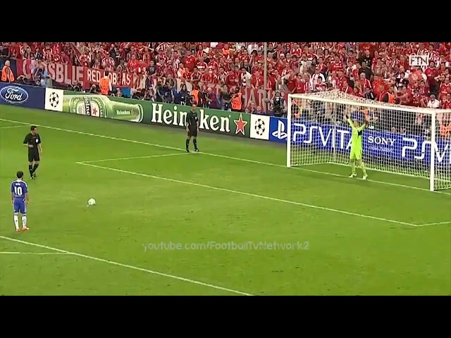 An example of Data analytics in football.