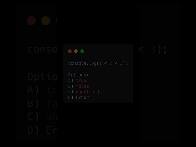 JavaScript Comparison Trap Explained