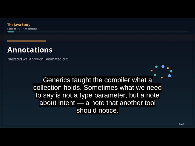 The Java Story Ep 16: Annotations