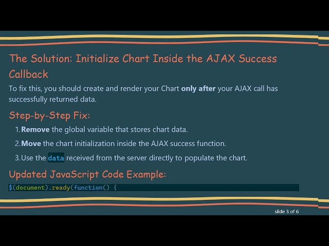 How to Load and Display Dynamic JSON Data in Chart.js with jQuery AJAX