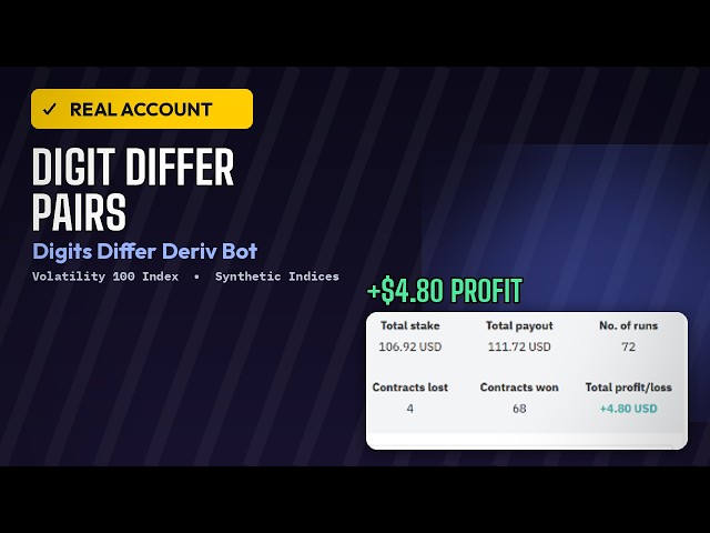 FREE Digit Differ Pairs Deriv Bot - Perfect Real Account Deriv Bot For Free Download