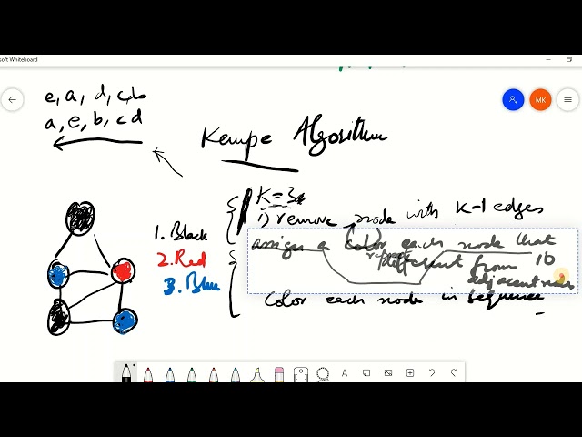 Social Network Analysis Kempe Graph Coloring Algorithm