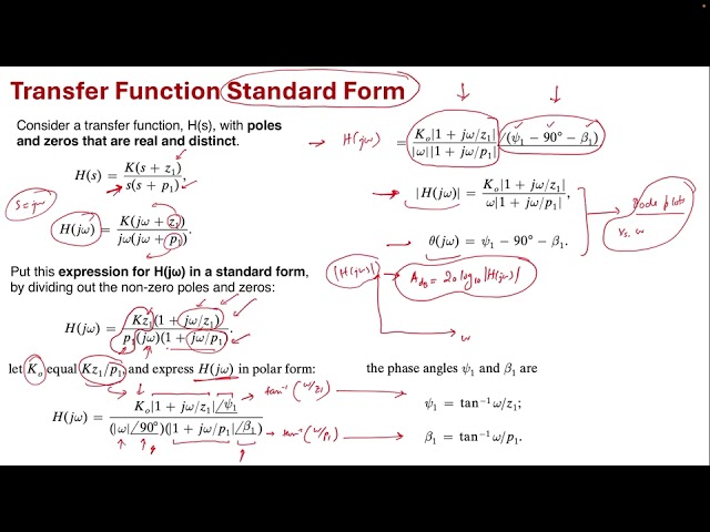Lecture_17C: Introduction to Bode Plots