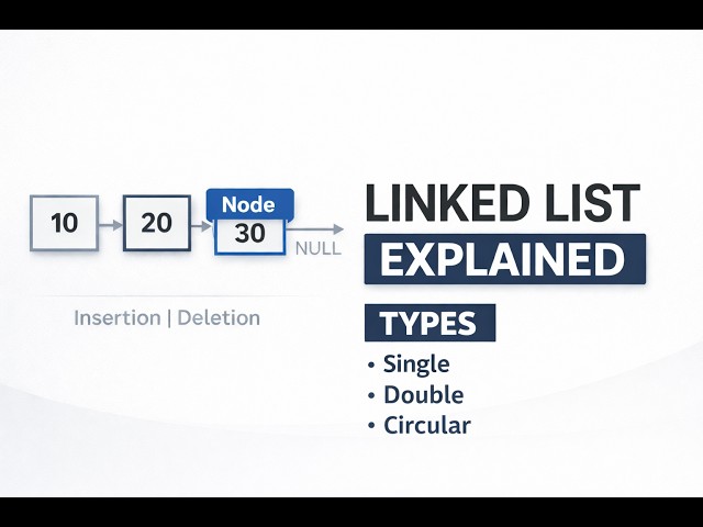 Linked List in Python: Types + Insert & Delete at Any Position | Interview Ready