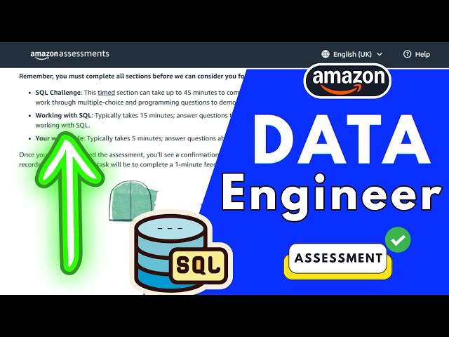 Amazon Data Engineer Online Assessment | Data Engineer Interview Questions |  SQL Coding Solutions