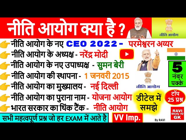 NITI Aayog क्या है ? | नीति आयोग GK | PM Narendra Modi | NITI Aayog important Questions |Gk in hindi