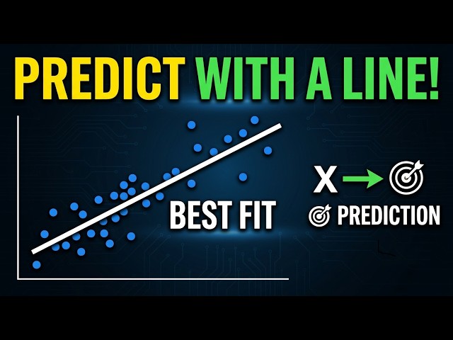 How Does Linear Regression Actually Work? | Python