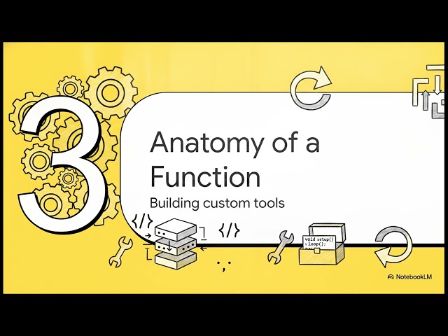 C Programming #5 | Functions in C Programming | User-Defined & Library Functions Explained ⭐