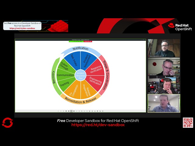 DevSecOps is the Way (S1E1): Vulnerability Scanning Certification and real world impacts