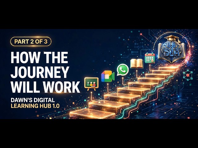 Dawn’s Digital Learning Hub 1.0 | The Journey Continues – Part 2 of 3