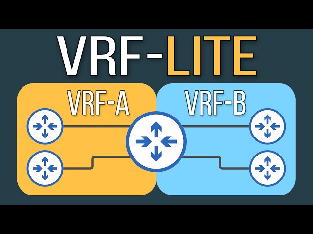 VRF-lite // CCNP ENCOR 350-401 Complete Course