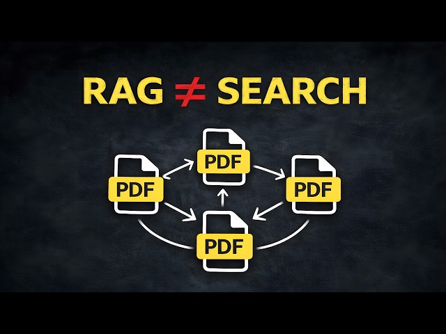 RAG is Dead? Try Agentic File Search