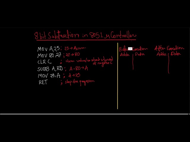 8-Bit Subtraction Program in 8051 Microcontroller | Assembly Language Tutorial