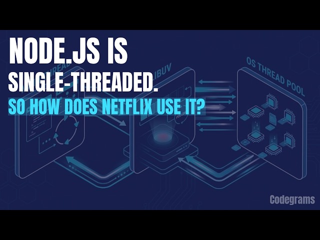 Node.js Is Single-Threaded. So How Does Netflix Use It?