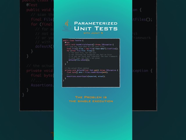 Java Parameterized Unit-Tests using JUnit 5